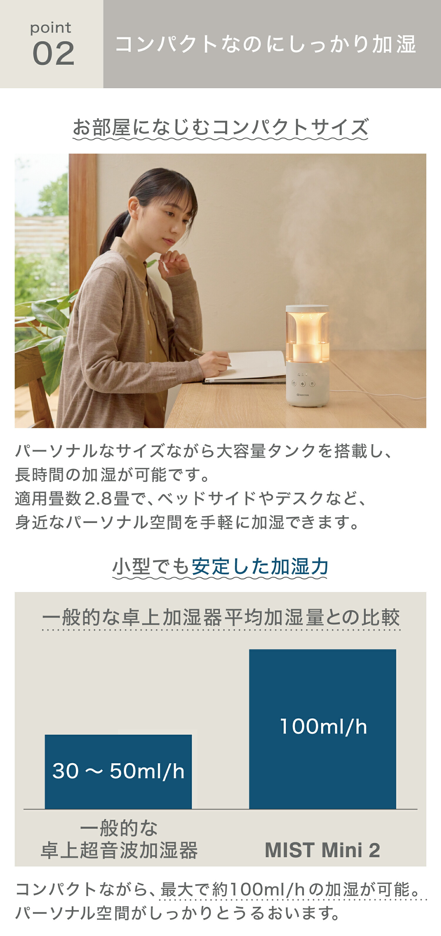 リズム加湿器 MISTMIni2 ミストミニ2
